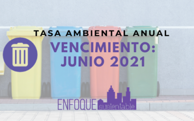 Tasa Ambiental Anual Residuos Peligrosos